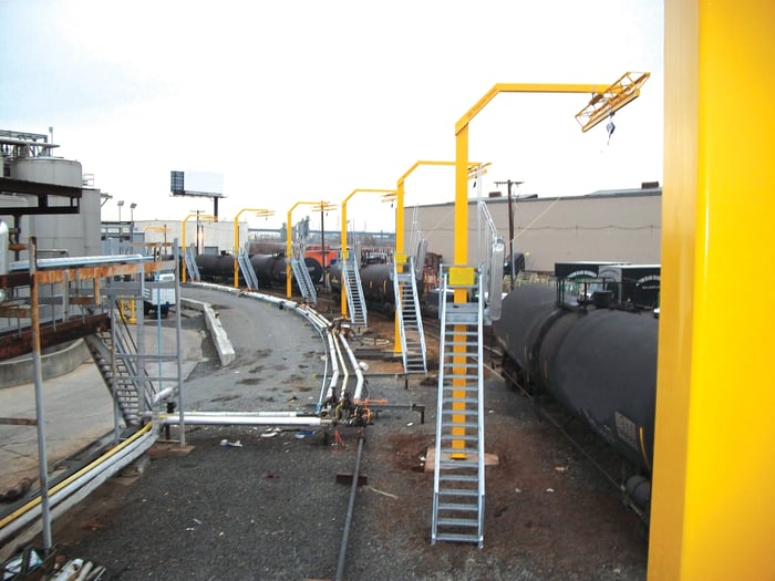 loading platforms, stairs, and gangways