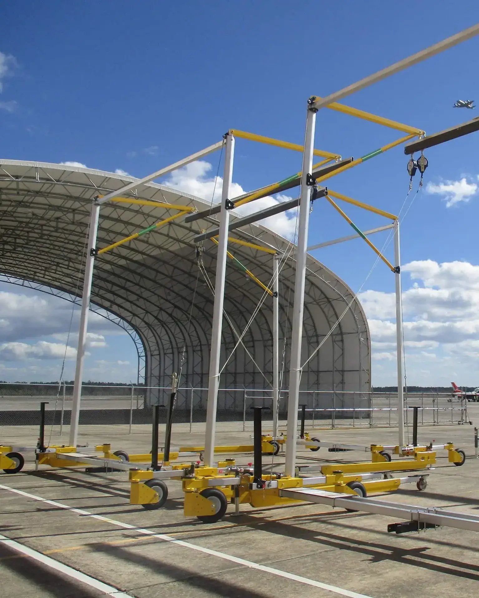 portable fall protection systems aviation market sector