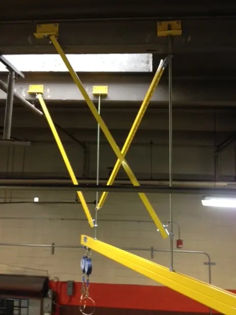 uni-track fall protection system