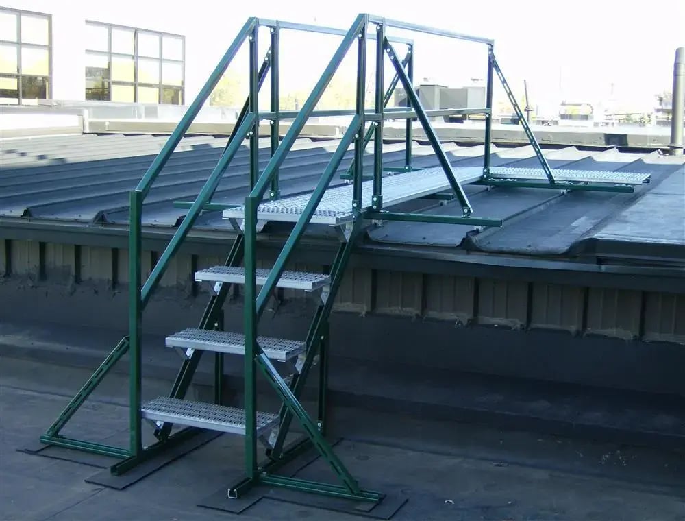 Unistrut rooftop walkways and platforms